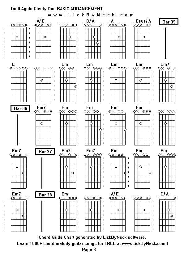 Chord Grids Chart of chord melody fingerstyle guitar song-Do It Again-Steely Dan-BASIC ARRANGEMENT,generated by LickByNeck software.